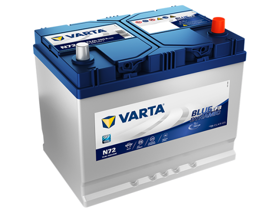 Автомобильные аккумуляторы VARTA 572501076